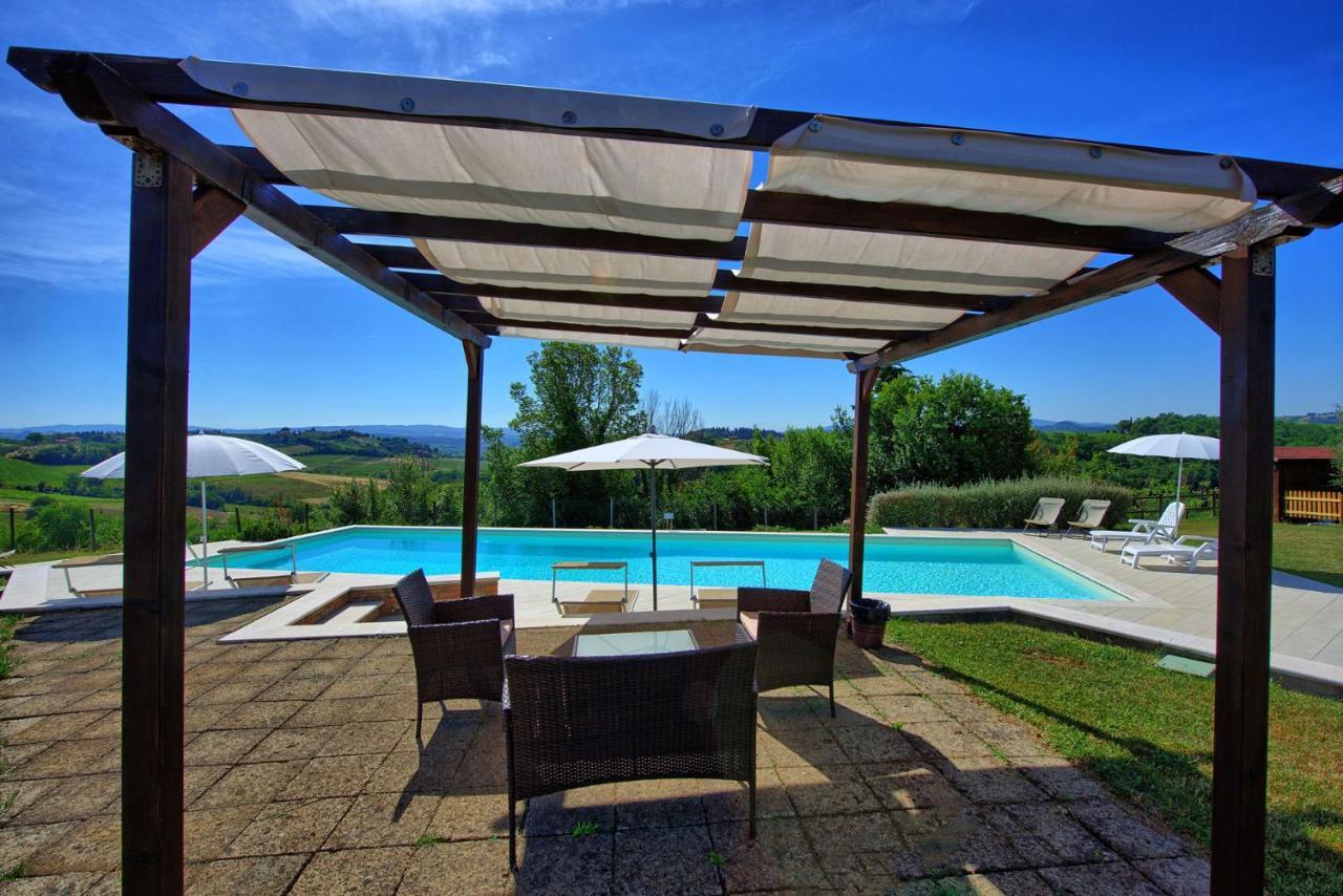 Azienda Agricola Fornacelle San Gimignano Ngoại thất bức ảnh